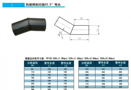 上海熱熔焊制22.5°彎頭
